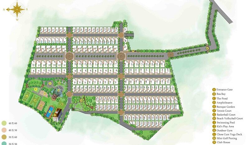 Master Plan of villa