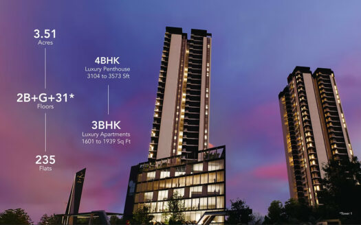 Suyug The One in Sompura Gate Sarjapur Road Bangalore East | Suyug The 1 | Tallest in Sarjapur Road