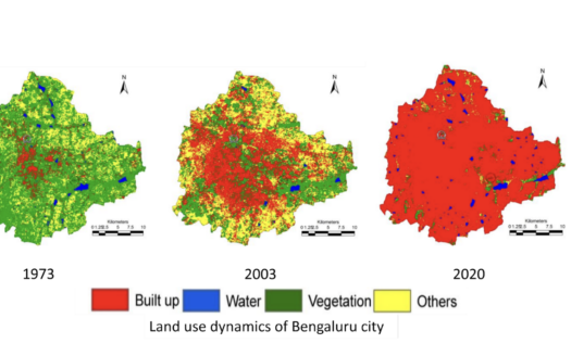 Water Scarcity and its impact on Bangalore Plotted Development Investments