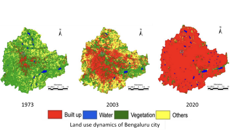 Water Scarcity and its impact on Bangalore Plotted Development Investments